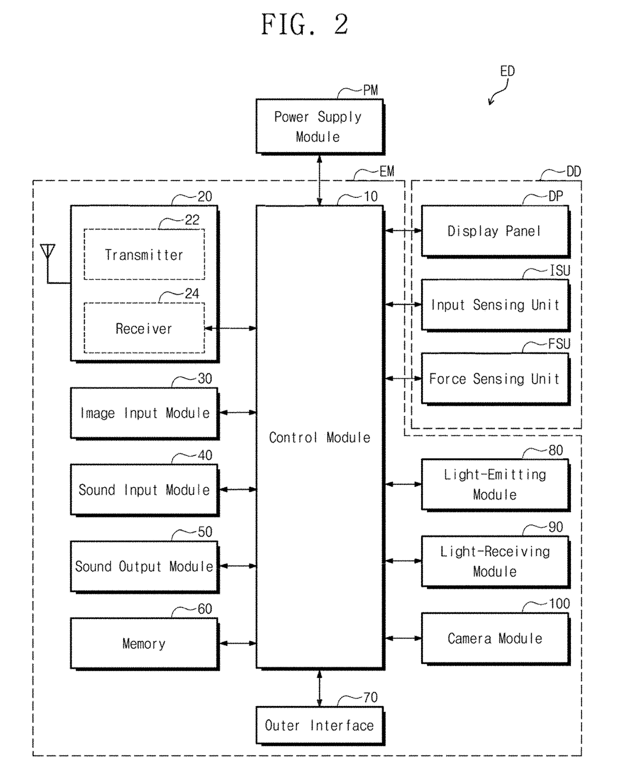 Display device and method of fabricating the same