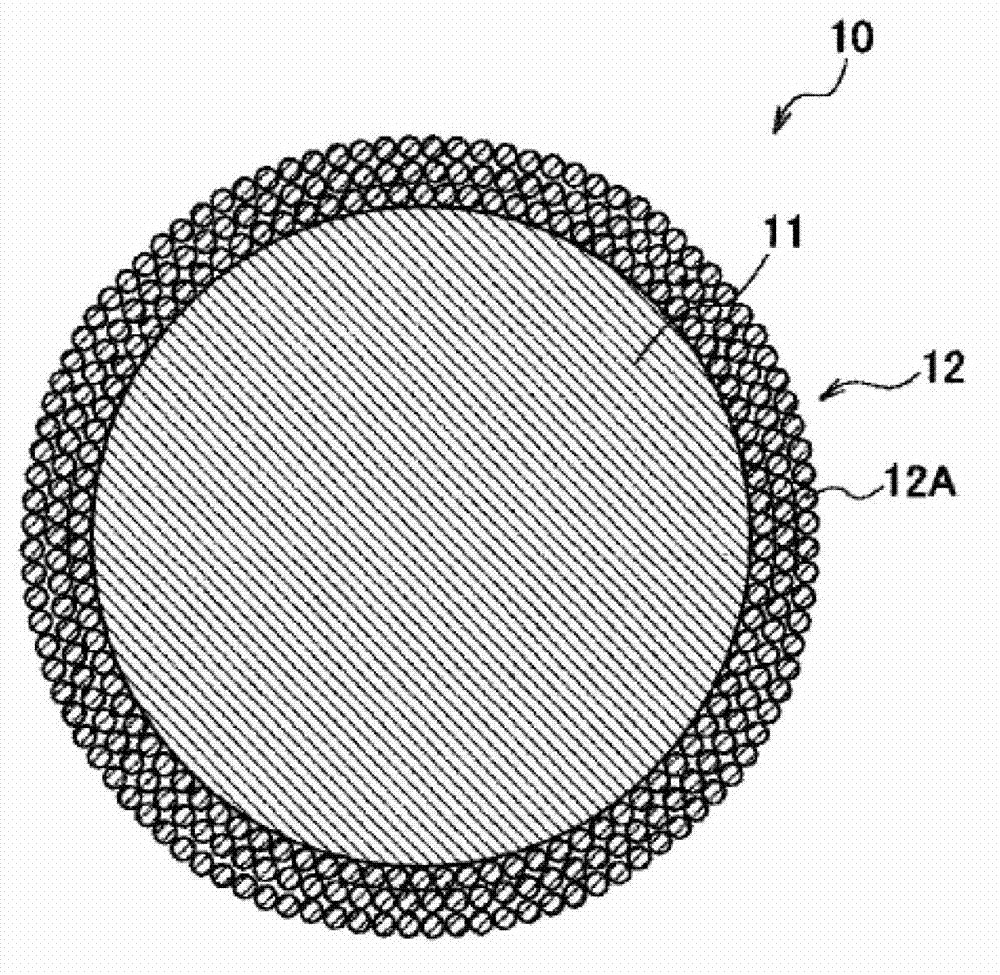 Phosphor material and light-emitting device