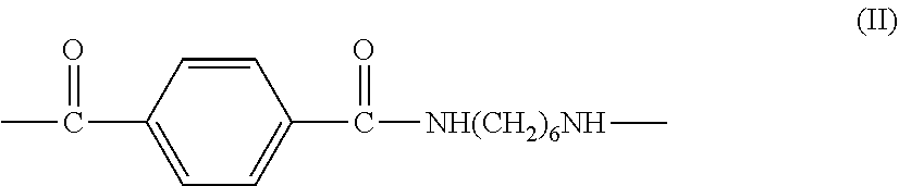 Salt resistant polyamide compositions