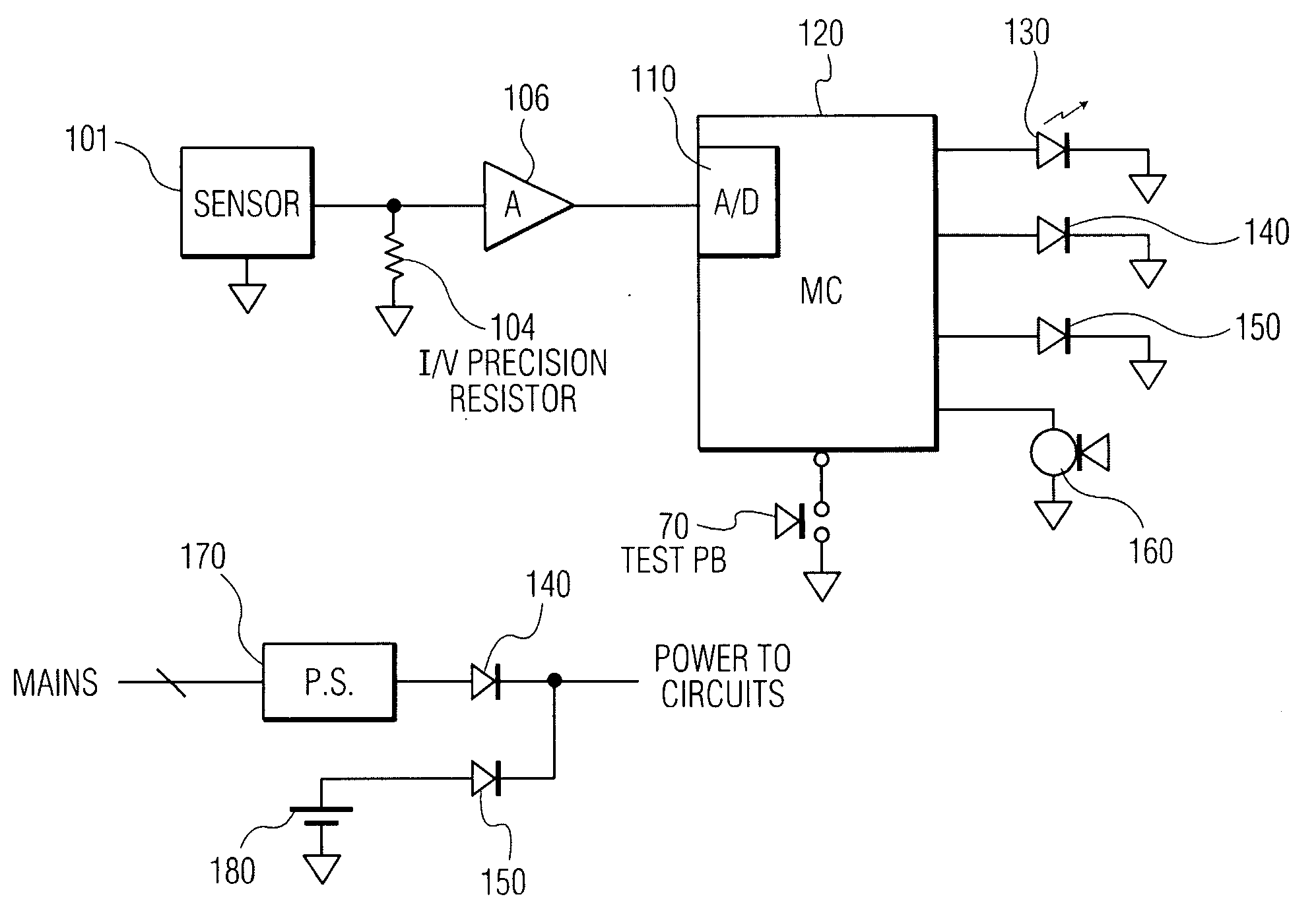 System and method for controlling toxic gas