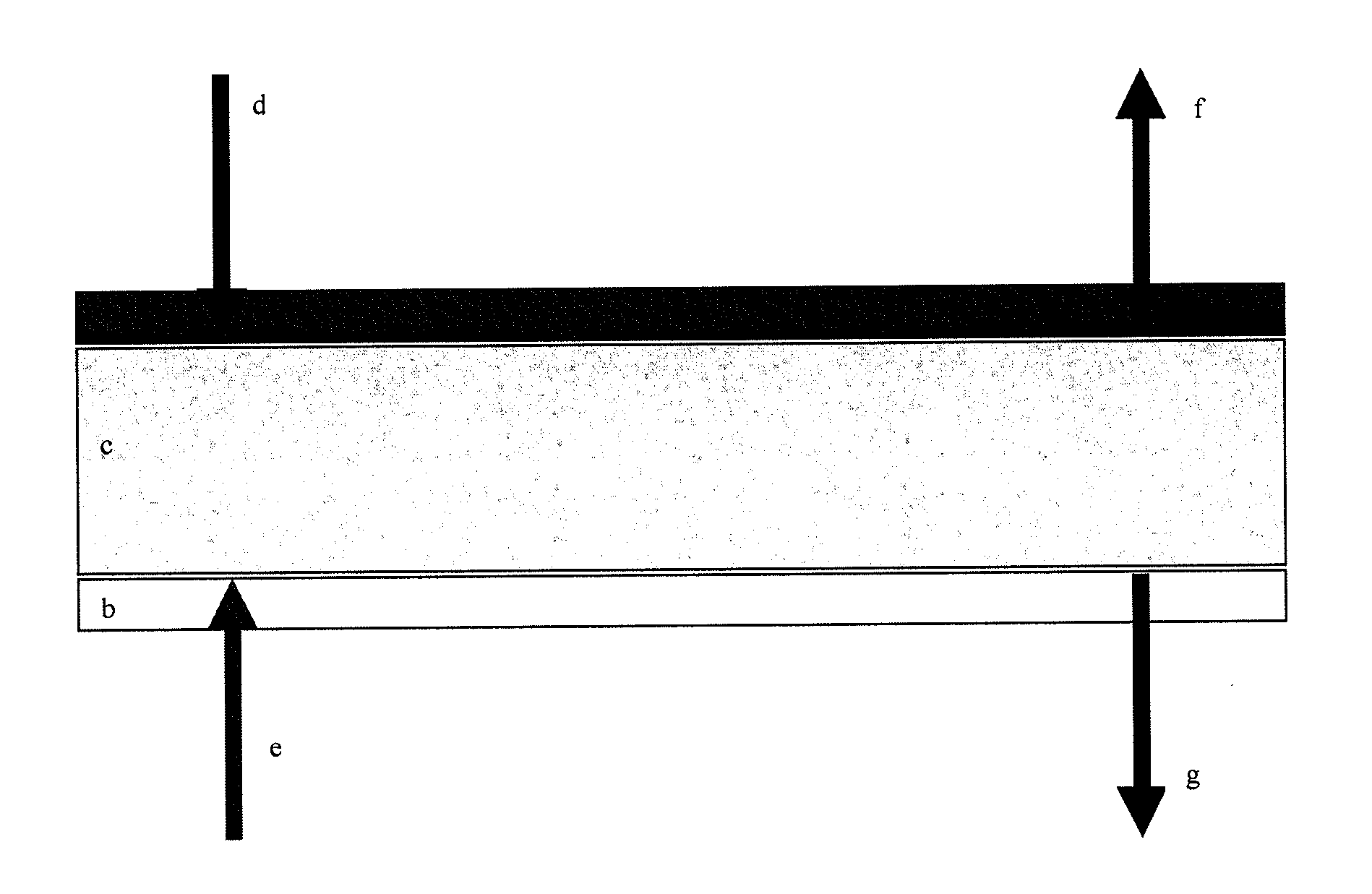 Manufacturing carbon-based combustibles by electrochemical decomposition of co2