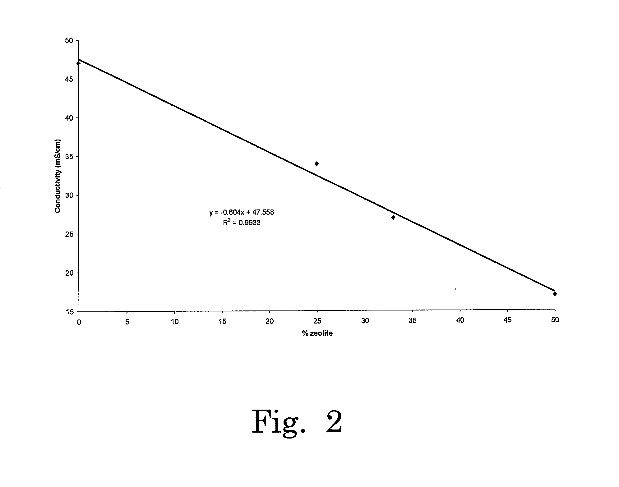 Manufacturing carbon-based combustibles by electrochemical decomposition of co2