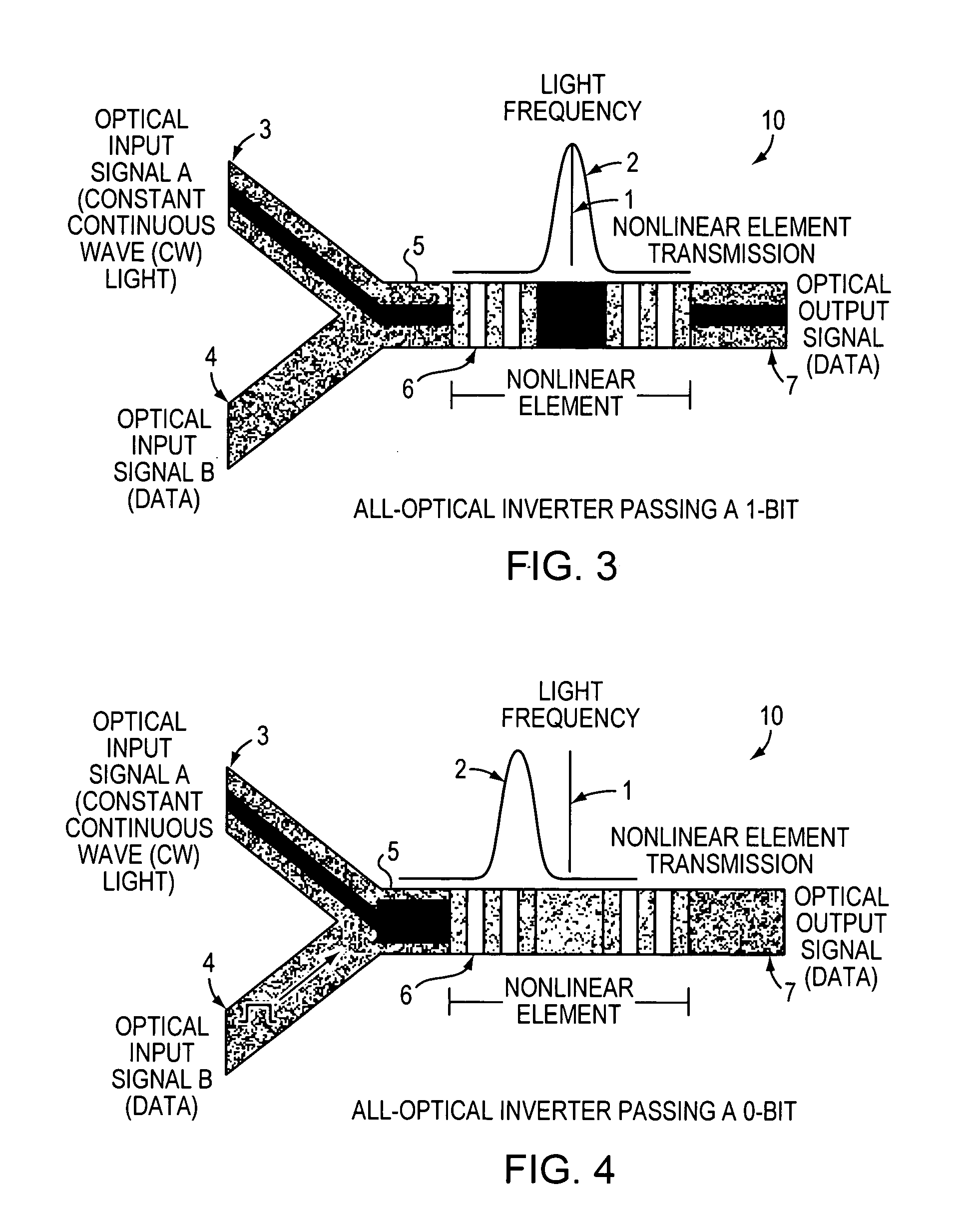 All-optical logic gates using nonlinear elements-claim set III