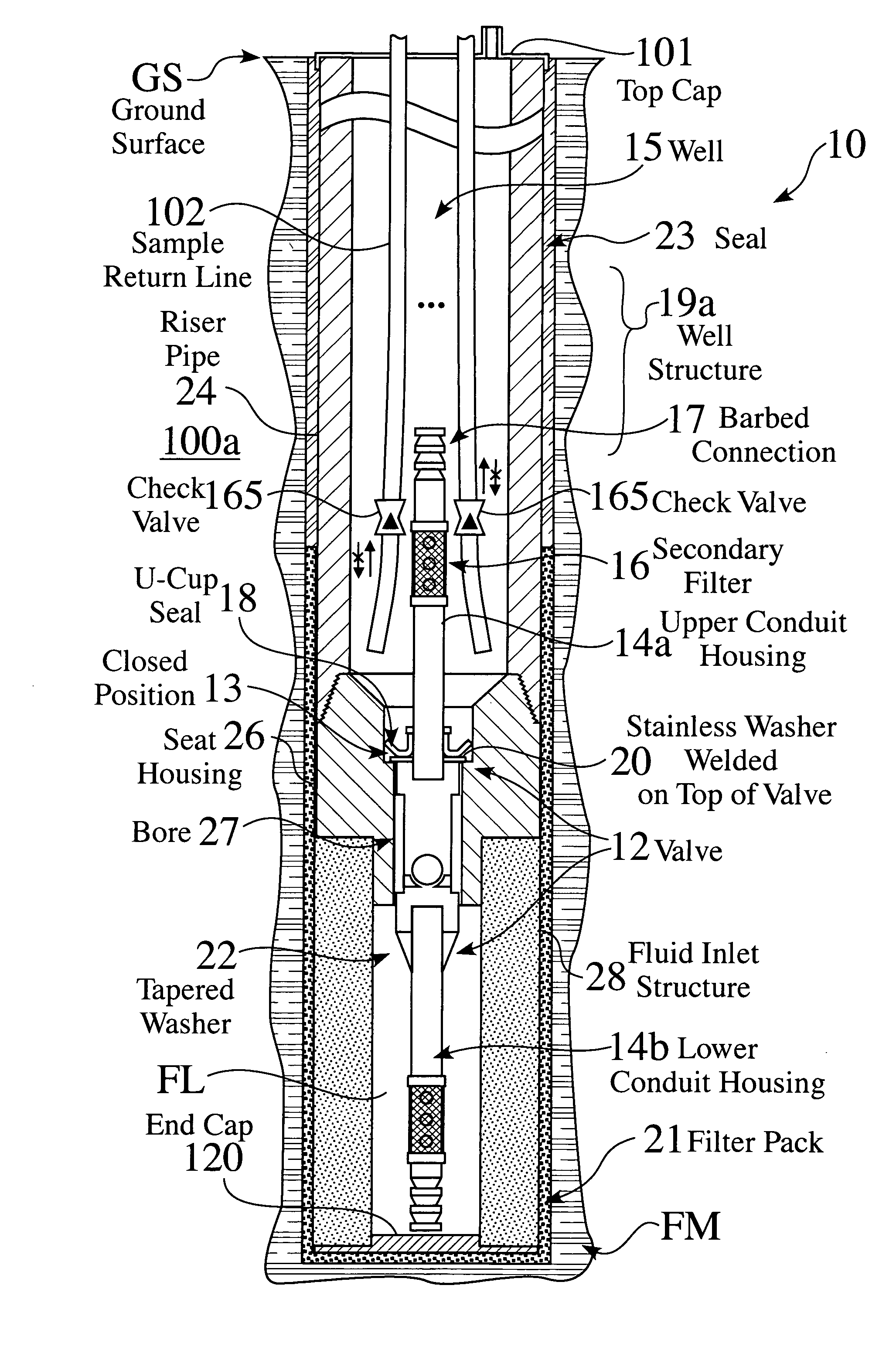 Method and apparatus for gas displacement well systems