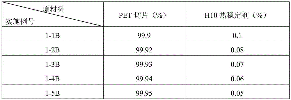 A kind of single-sided or double-sided optical hardening composite film and preparation method thereof