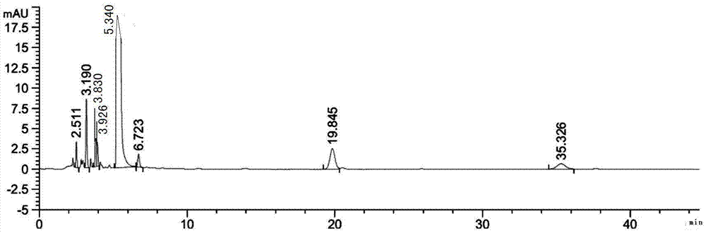 Process for preparing high-purity cefathiamidine