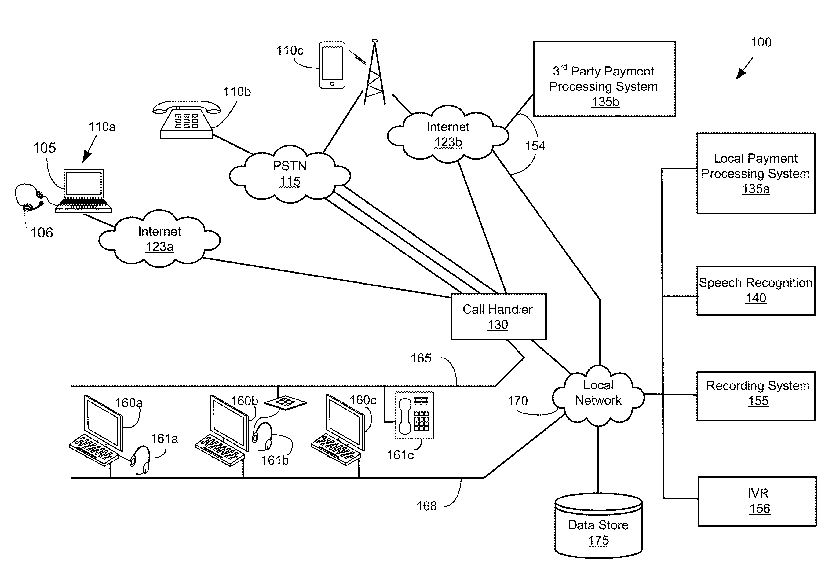 Protecting sensitive information provided by a party to a contact center