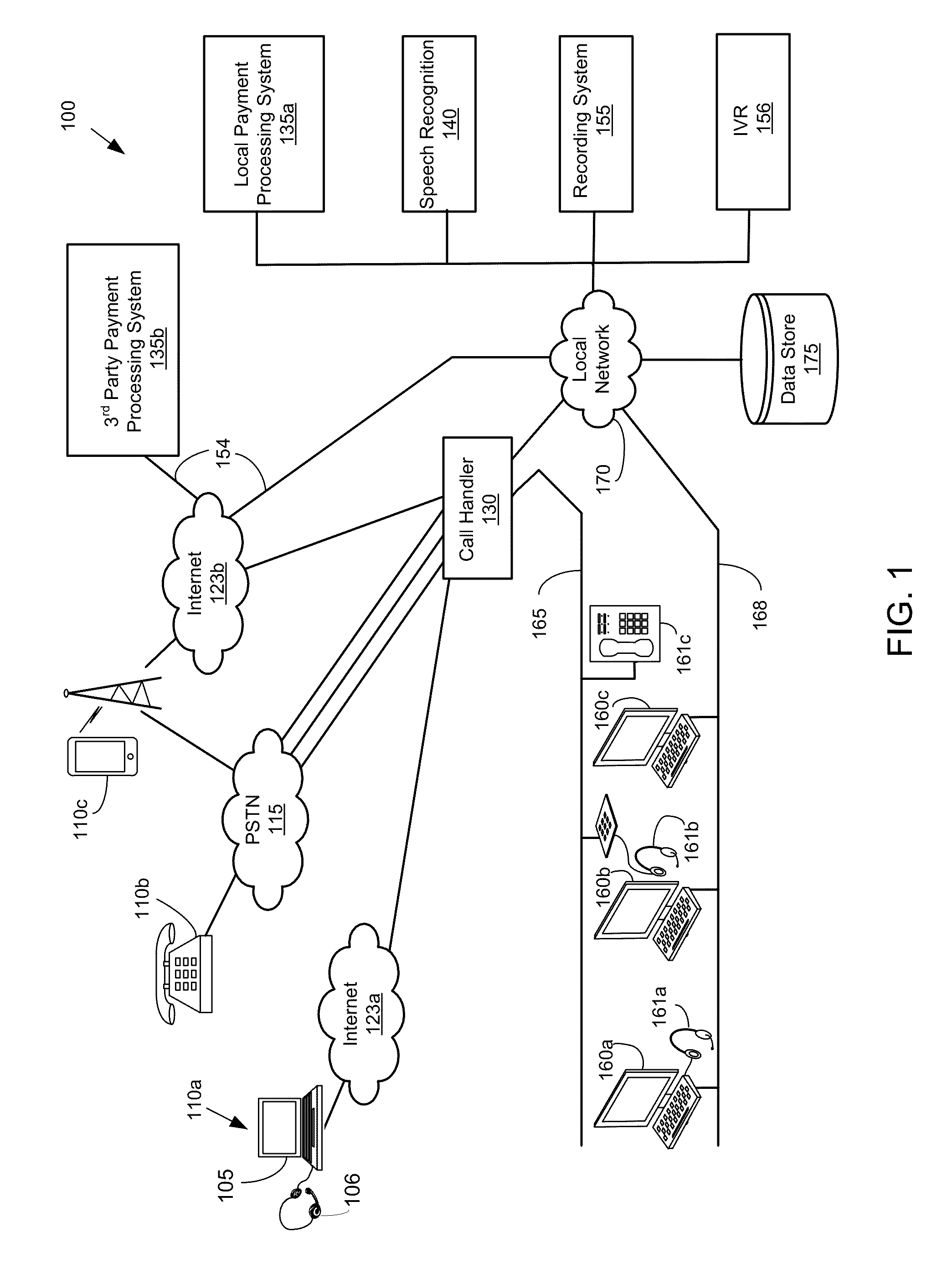 Protecting sensitive information provided by a party to a contact center