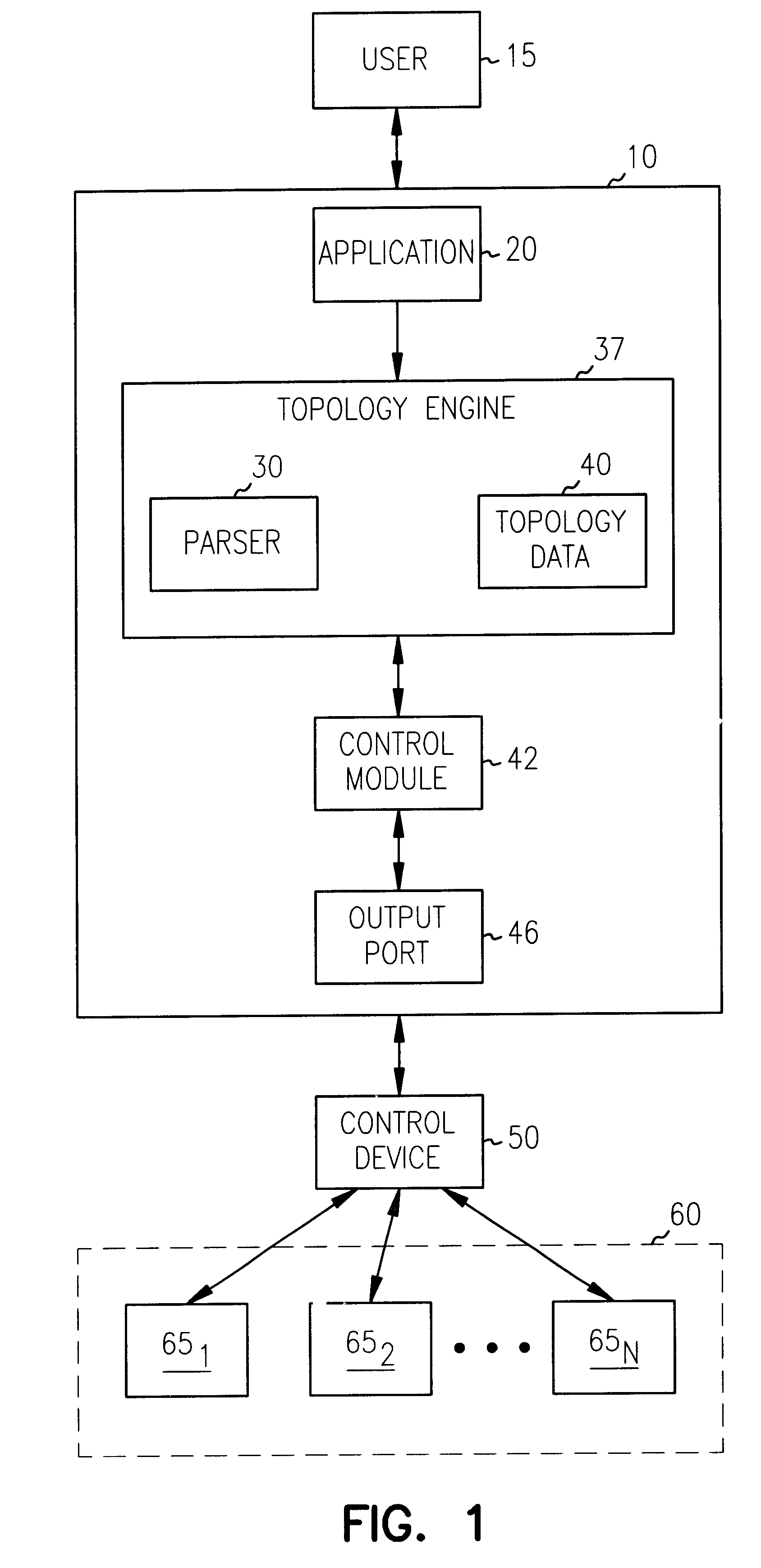 Computer processable interconnect topology