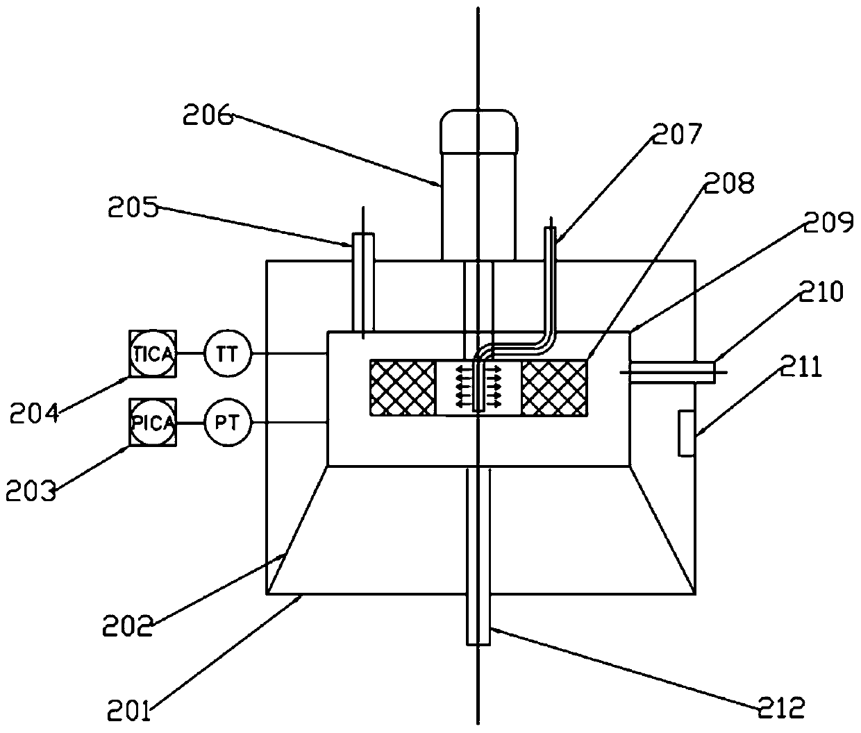 A microwave coupling high gravity rotating bed device and its application