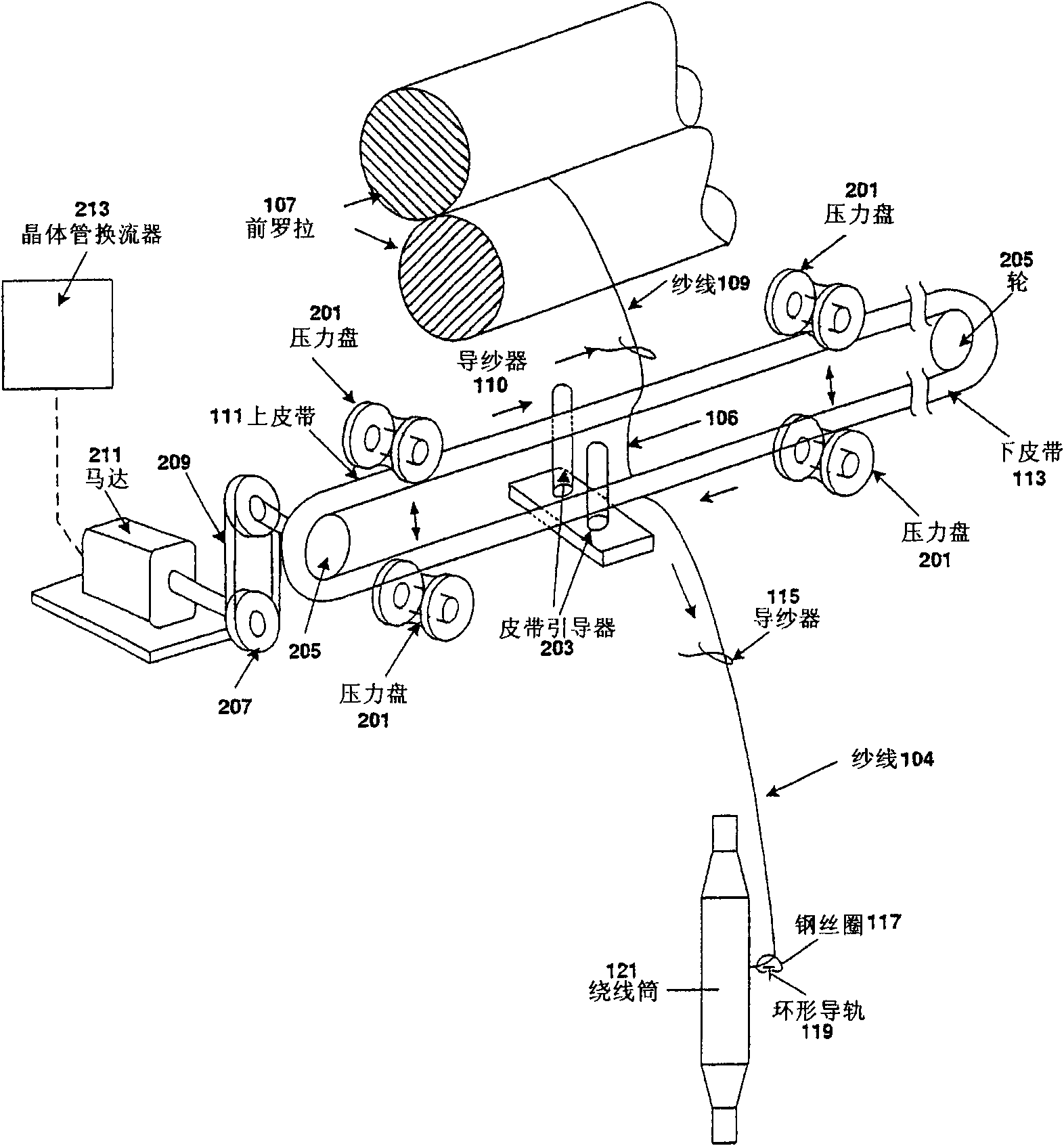 Method and apparatus for manufacturing slalom false twisting on ring yarn