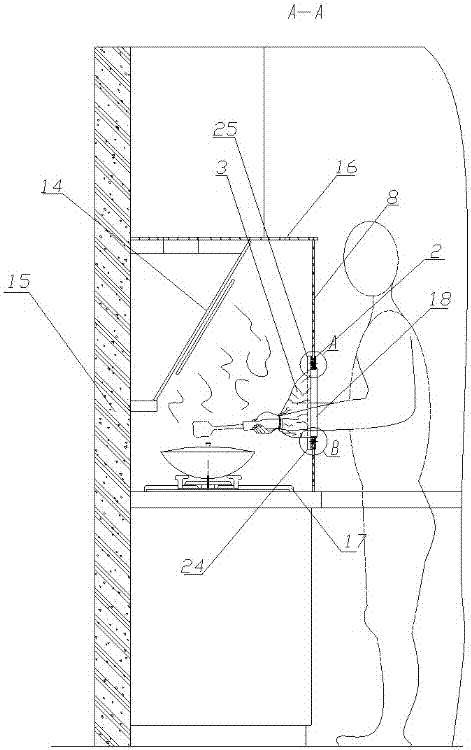 A fume hood for preventing oil fume from leaking out