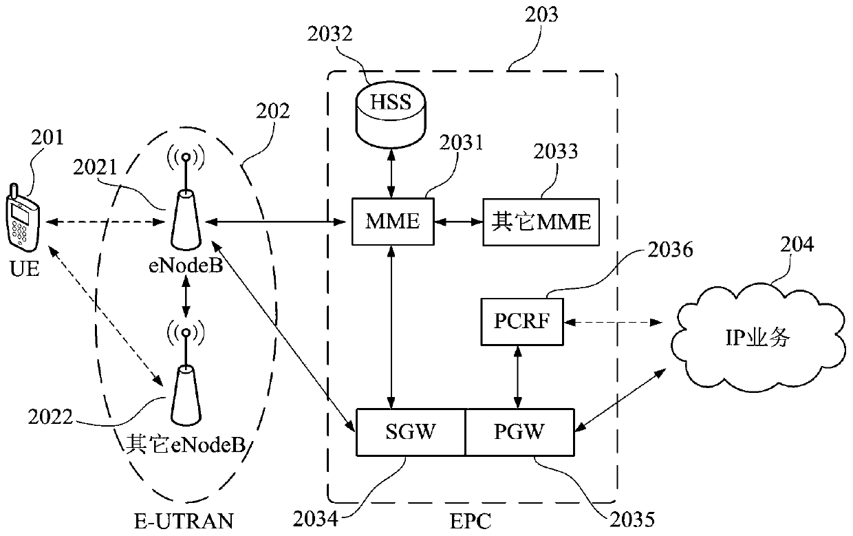 Terminal card anomaly detection device and method, terminal and readable storage medium