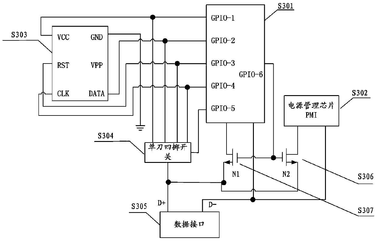 Terminal card anomaly detection device and method, terminal and readable storage medium