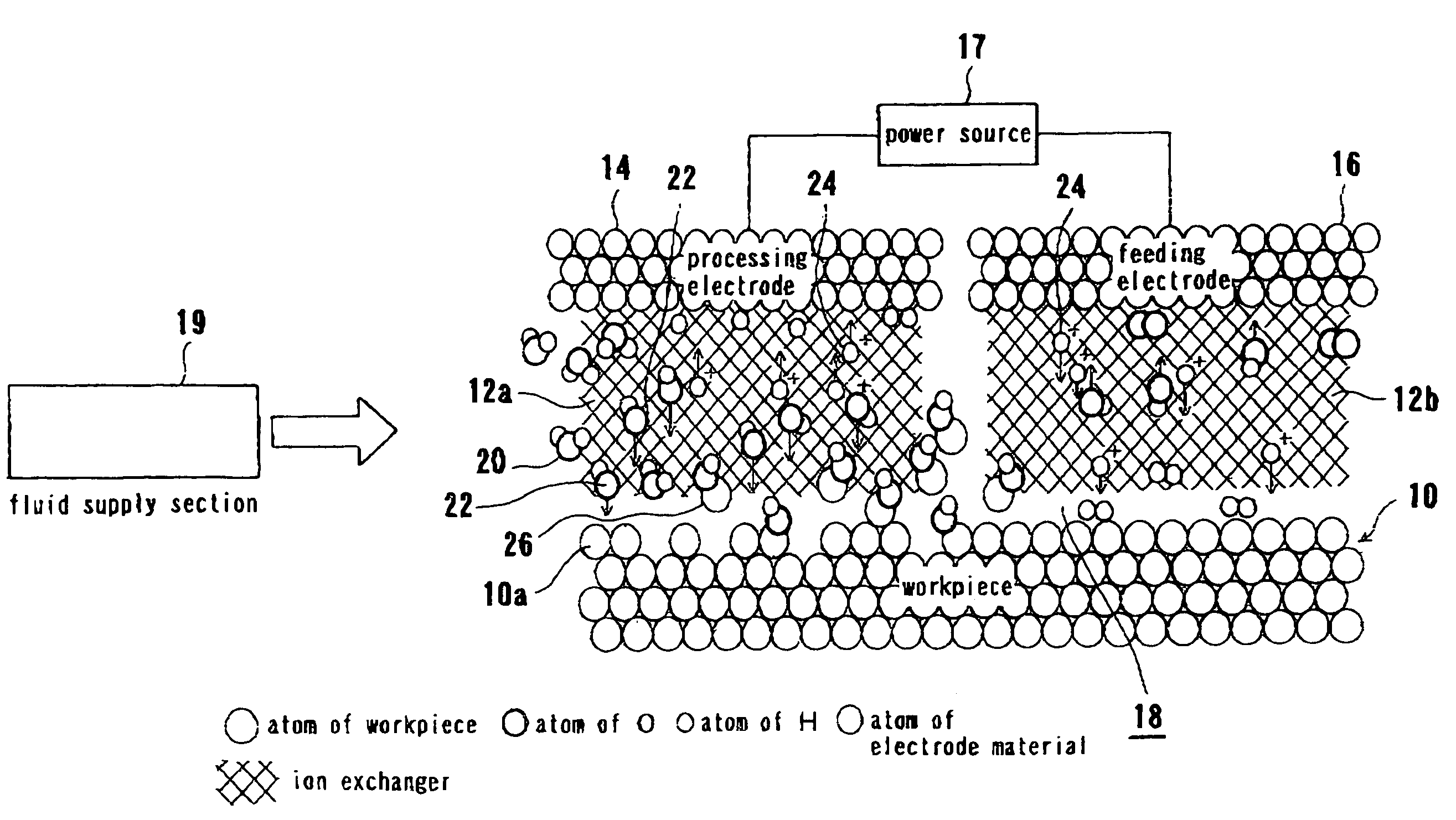 Electrolytic processing method