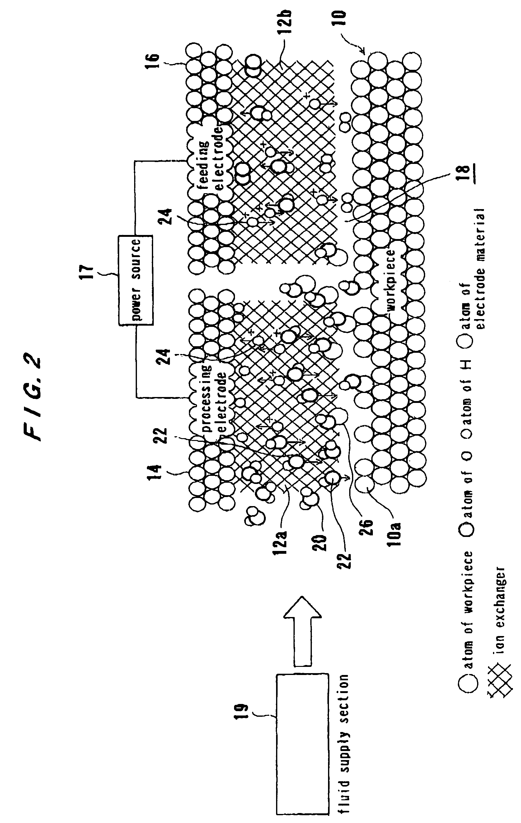 Electrolytic processing method