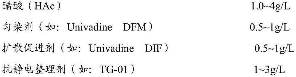 Polyester woven label suitable for non-ironing garments and preparation method thereof