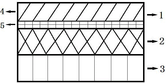 Composite clothes fabric with heating and warming functions