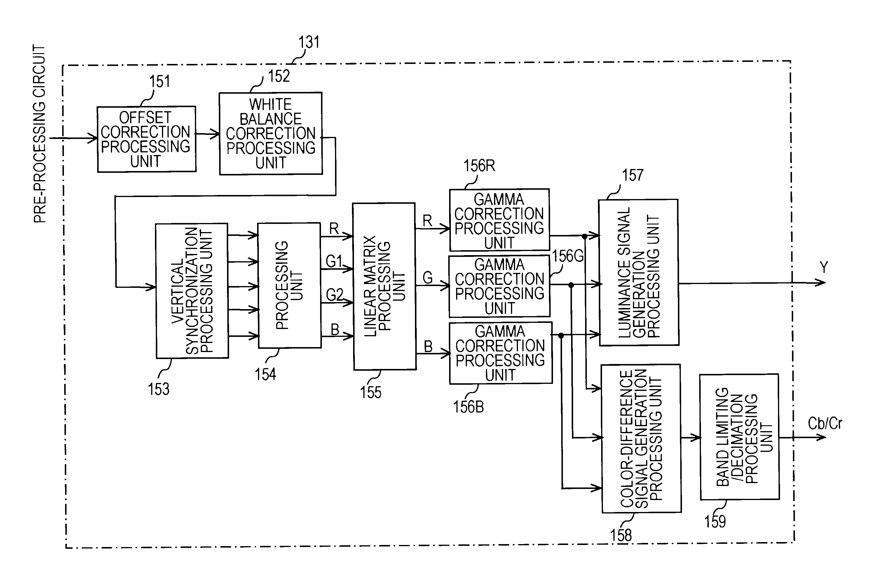 Recording apparatus, recording method, image pickup apparatus, reproducing apparatus and video system