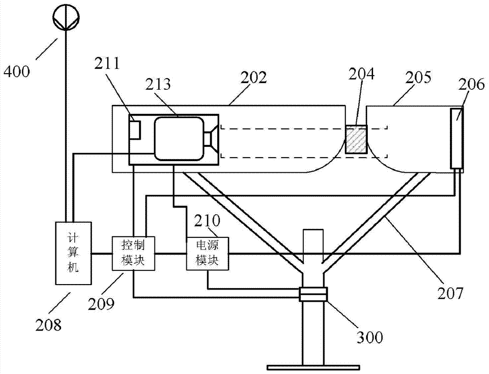 Automatic Acquisition Device of Precipitation Particle Shadow Image