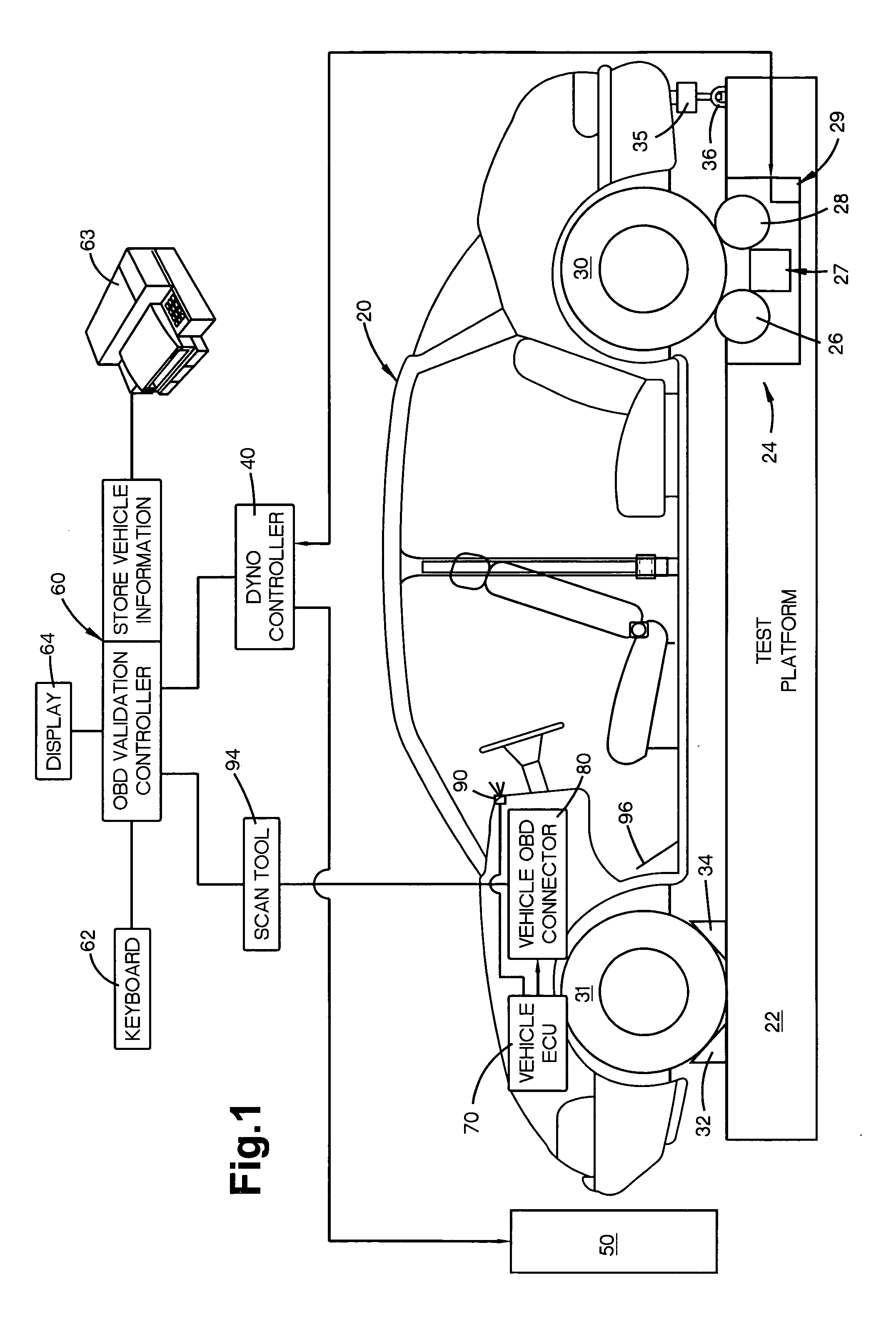 Method and apparatus for validating OBD repairs