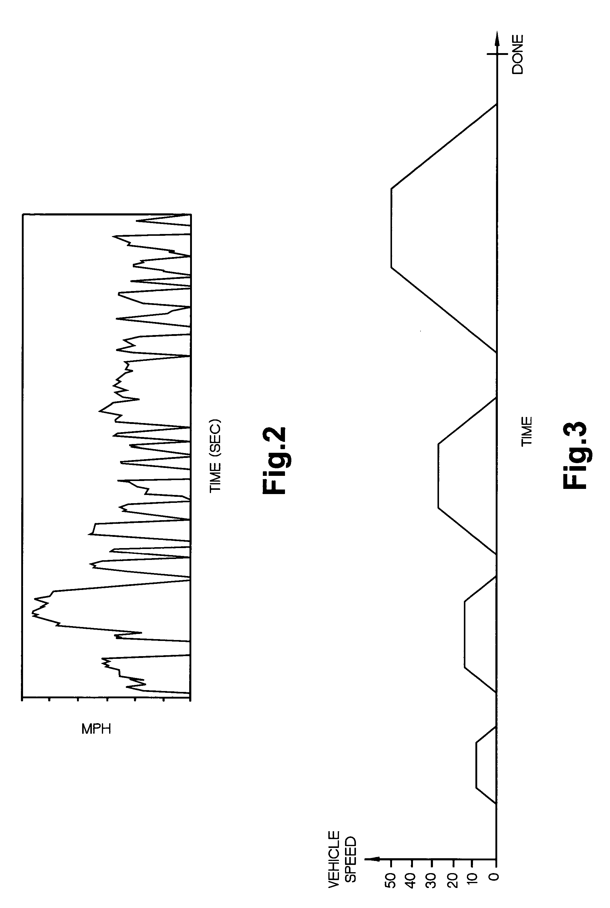 Method and apparatus for validating OBD repairs