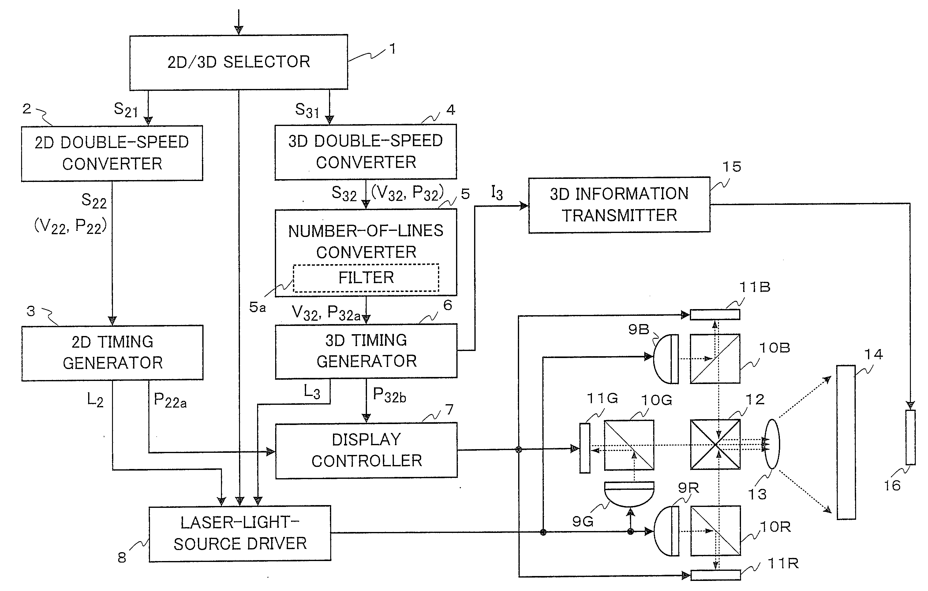 Image display apparatus and image display method