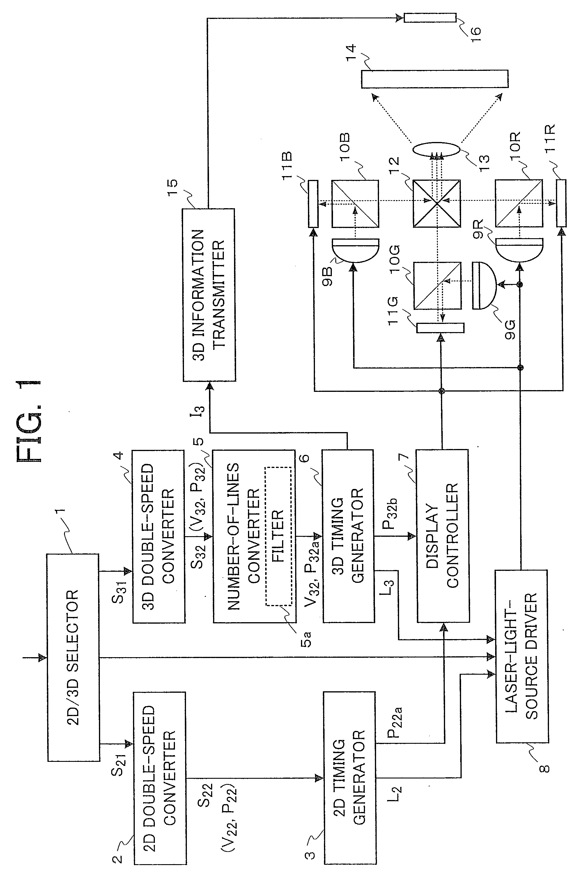 Image display apparatus and image display method