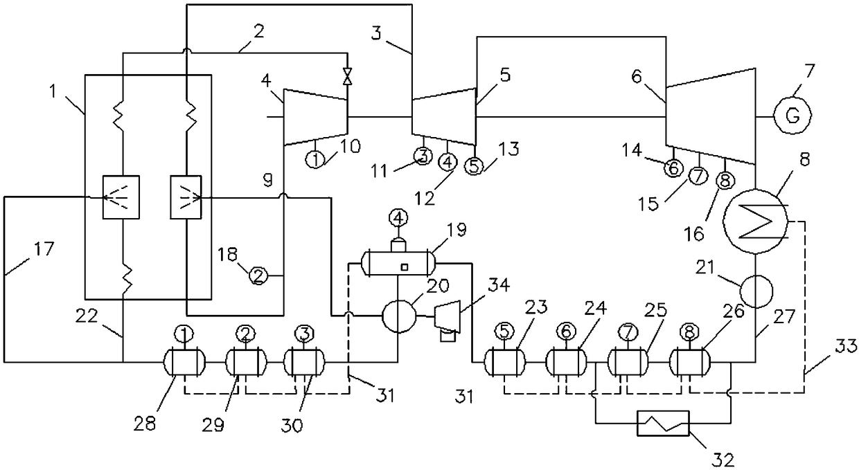 A method for calculating the influence of a low-temperature economizer on the heat consumption rate of a steam turbine unit