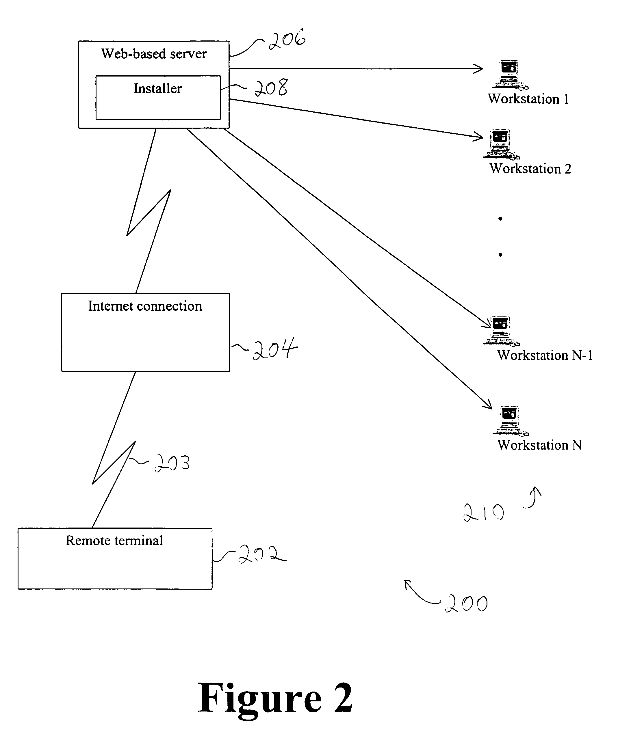 Web-based apparatus and method for enhancing and monitoring picture archiving and communication systems