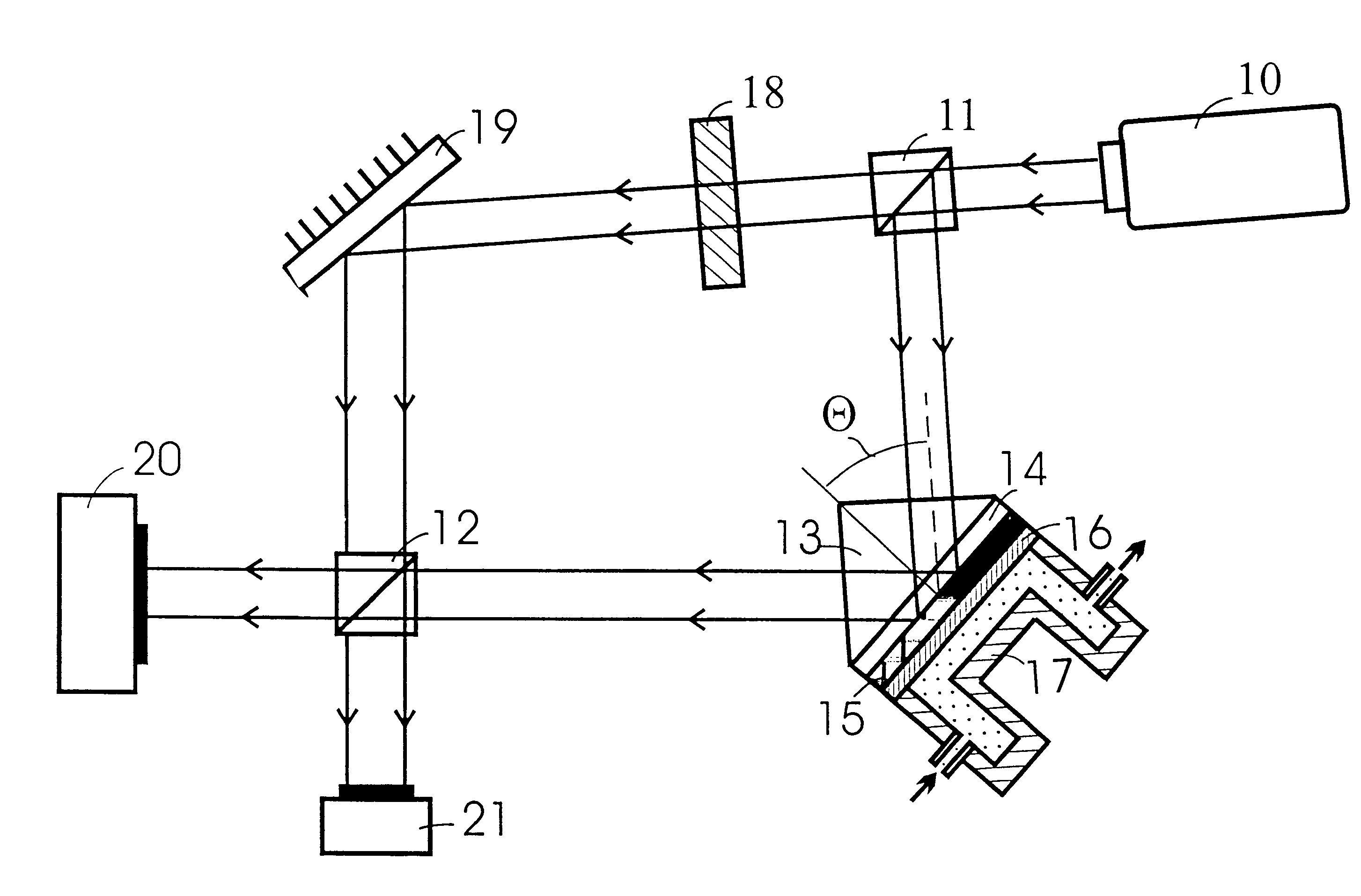 Method of examining biological, biochemical, and chemical characteristics of a medium and apparatus for its embodiment