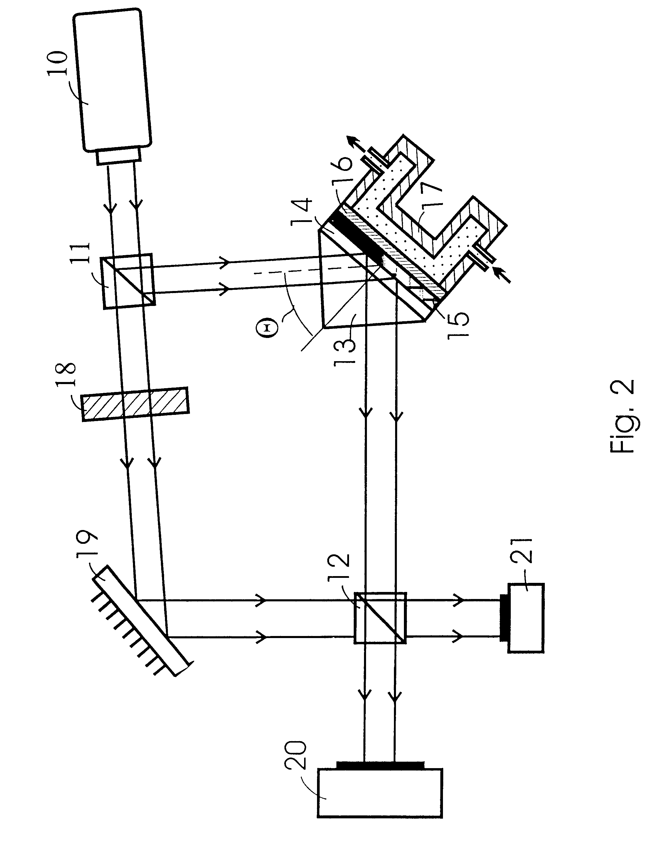 Method of examining biological, biochemical, and chemical characteristics of a medium and apparatus for its embodiment