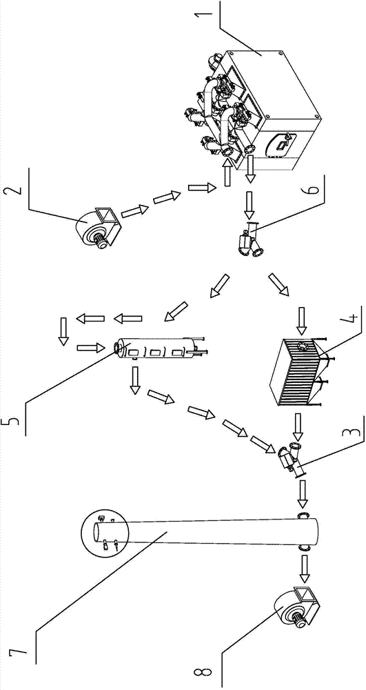 Method and system for recovering and reutilizing smoke residual heat of heat storage type cremation machine