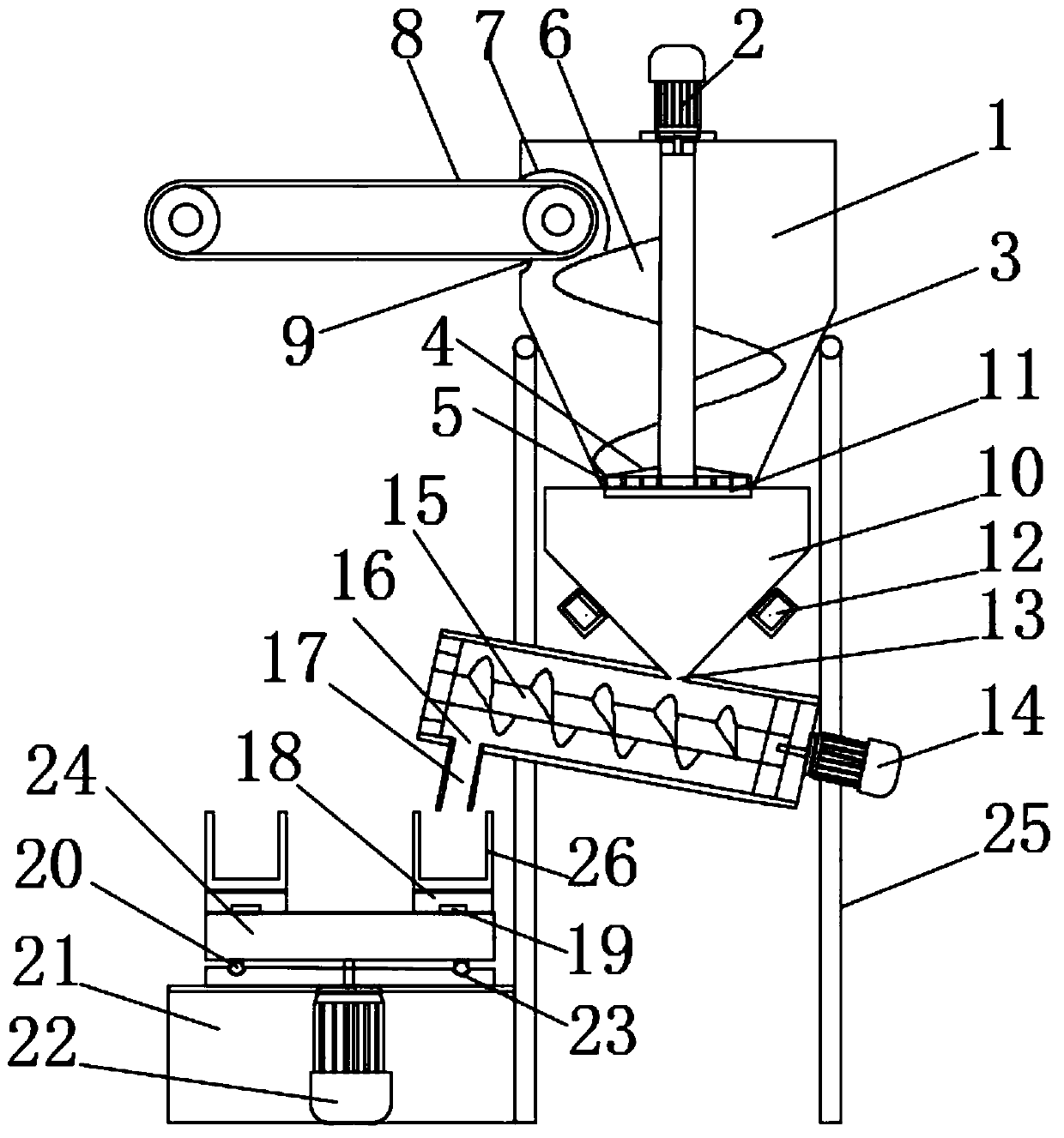 Automatic material metering equipment