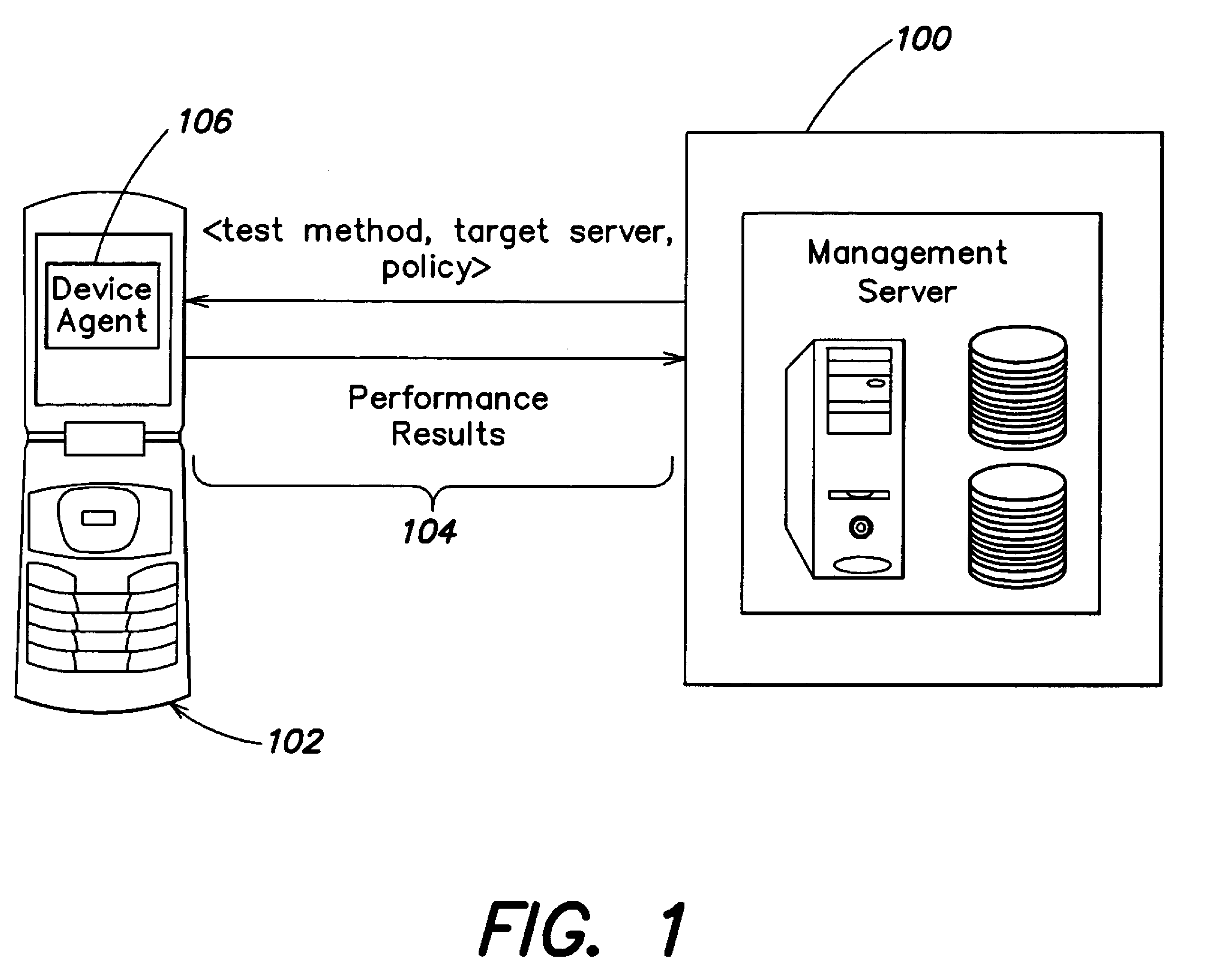 System and method for service quality management for wireless devices