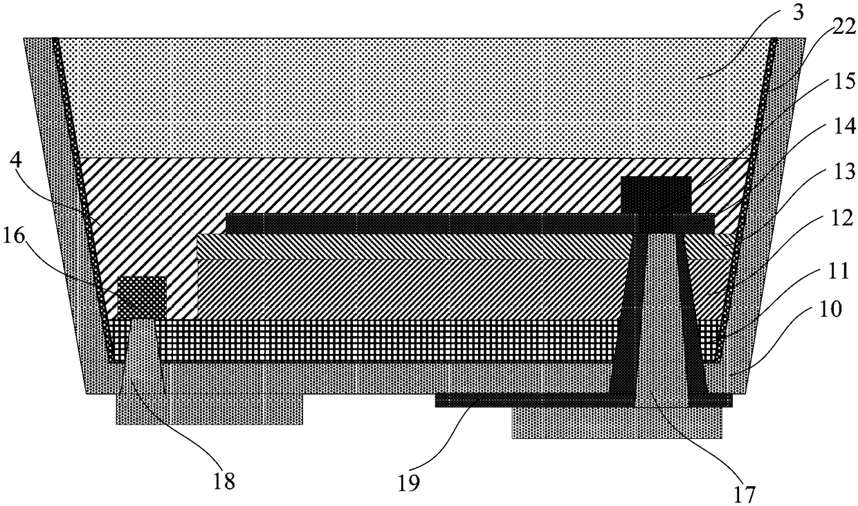 Encapsulation-free high-brightness LED chip structure and manufacturing method thereof