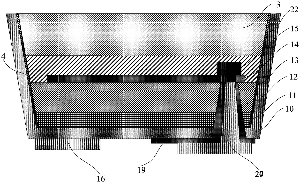 Encapsulation-free high-brightness LED chip structure and manufacturing method thereof