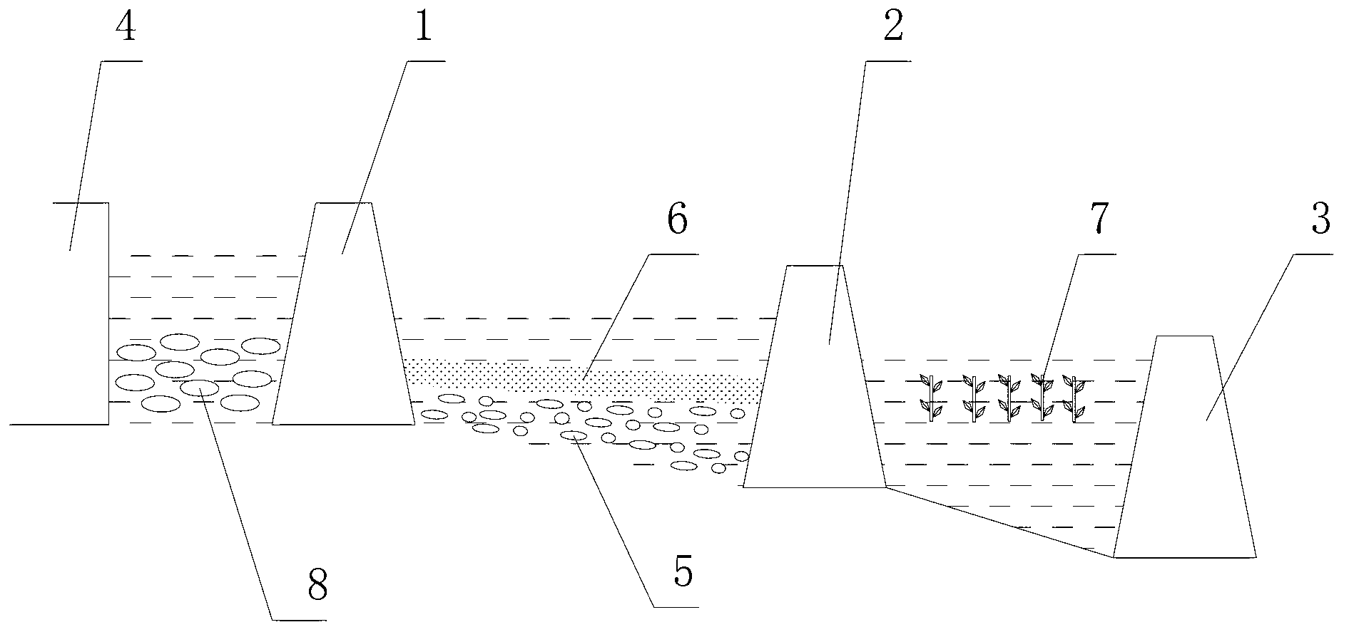 System for auxiliarily treating acid mine waste water by utilizing stepped interception dams and process thereof