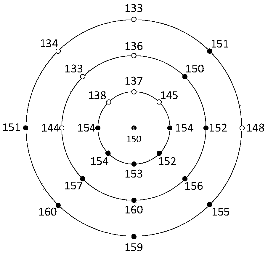 A method and device for extracting image features