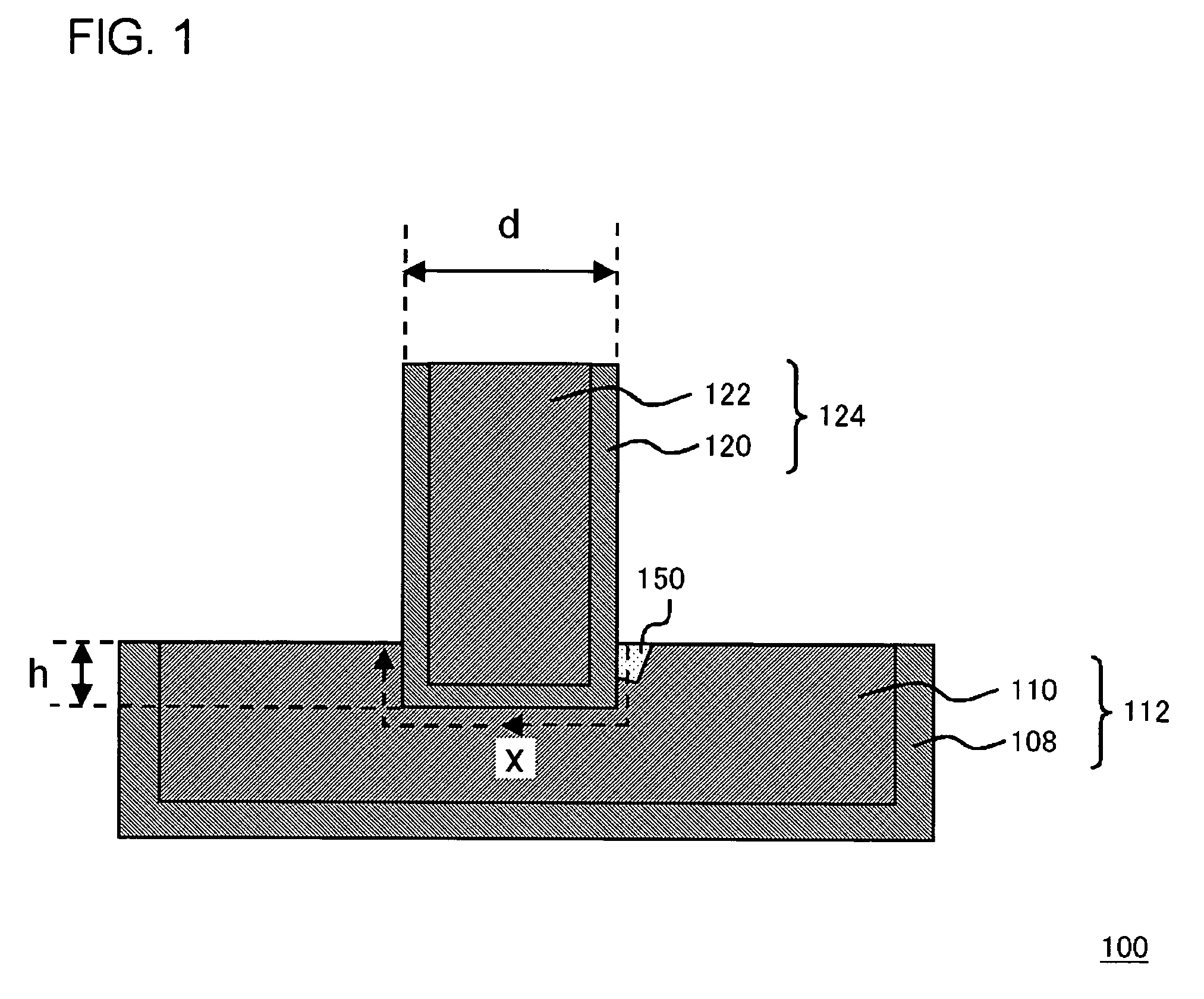 Methods for designing, evaluating and manufacturing semiconductor devices