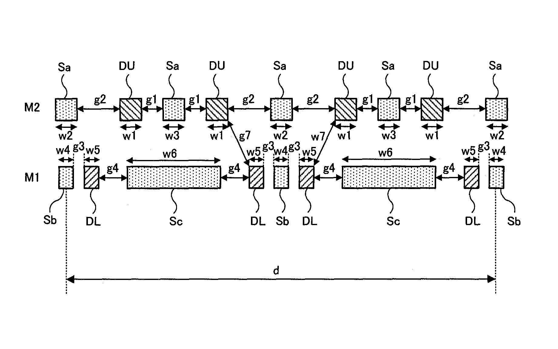 Semiconductor device having data bus