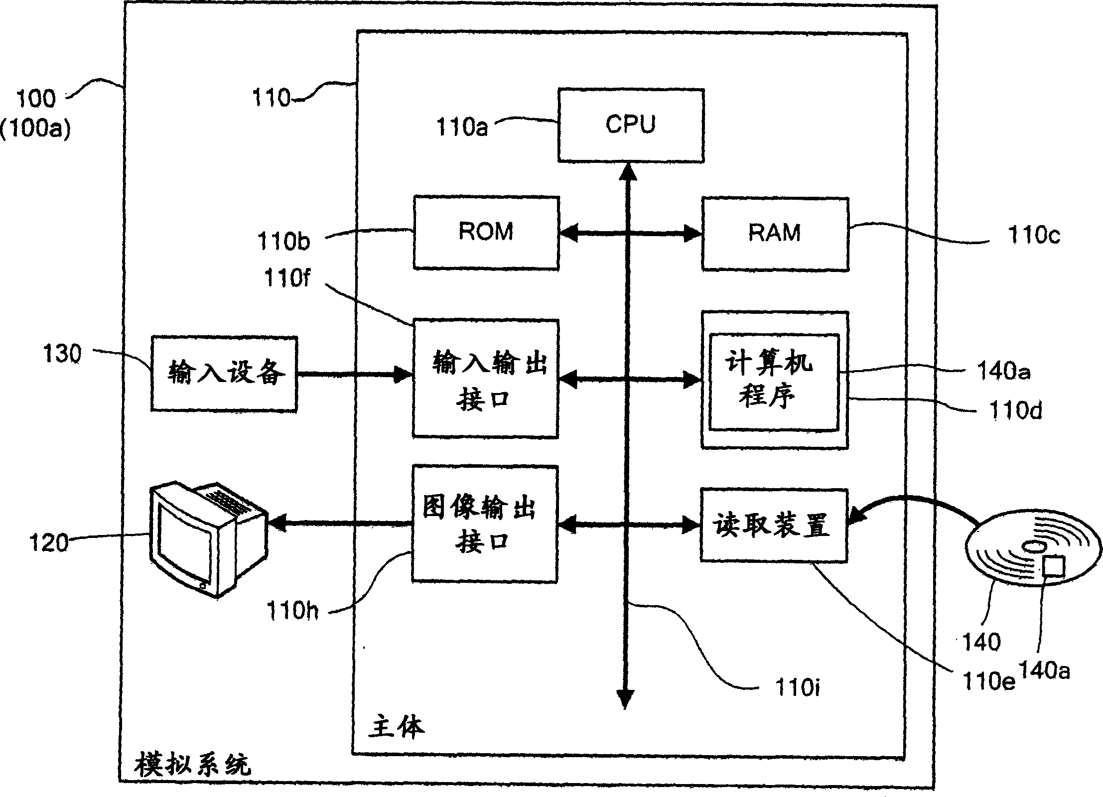 Simulation system for simulating material concentration in a living body and storage medium