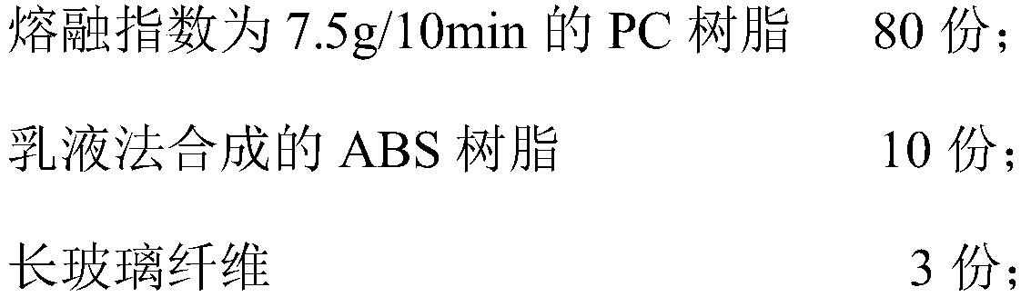 Low smell glass fiber-reinforced polycarbonate/acrylonitrile-butadiene styrene (PC/ABS) alloy and preparation method thereof