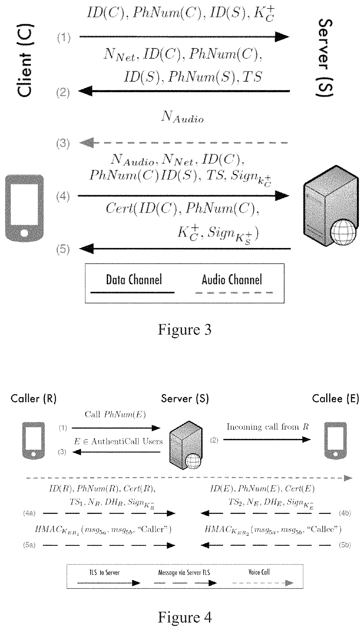 Identity and content authentication for phone calls