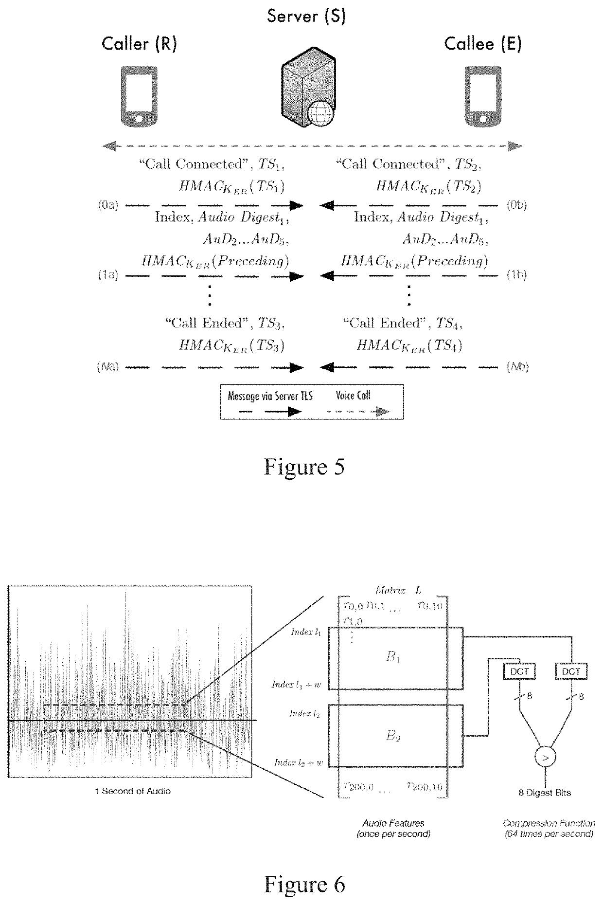 Identity and content authentication for phone calls