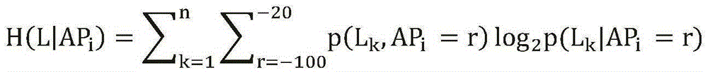 Construction method for fingerprint database in WiFi indoor positioning system