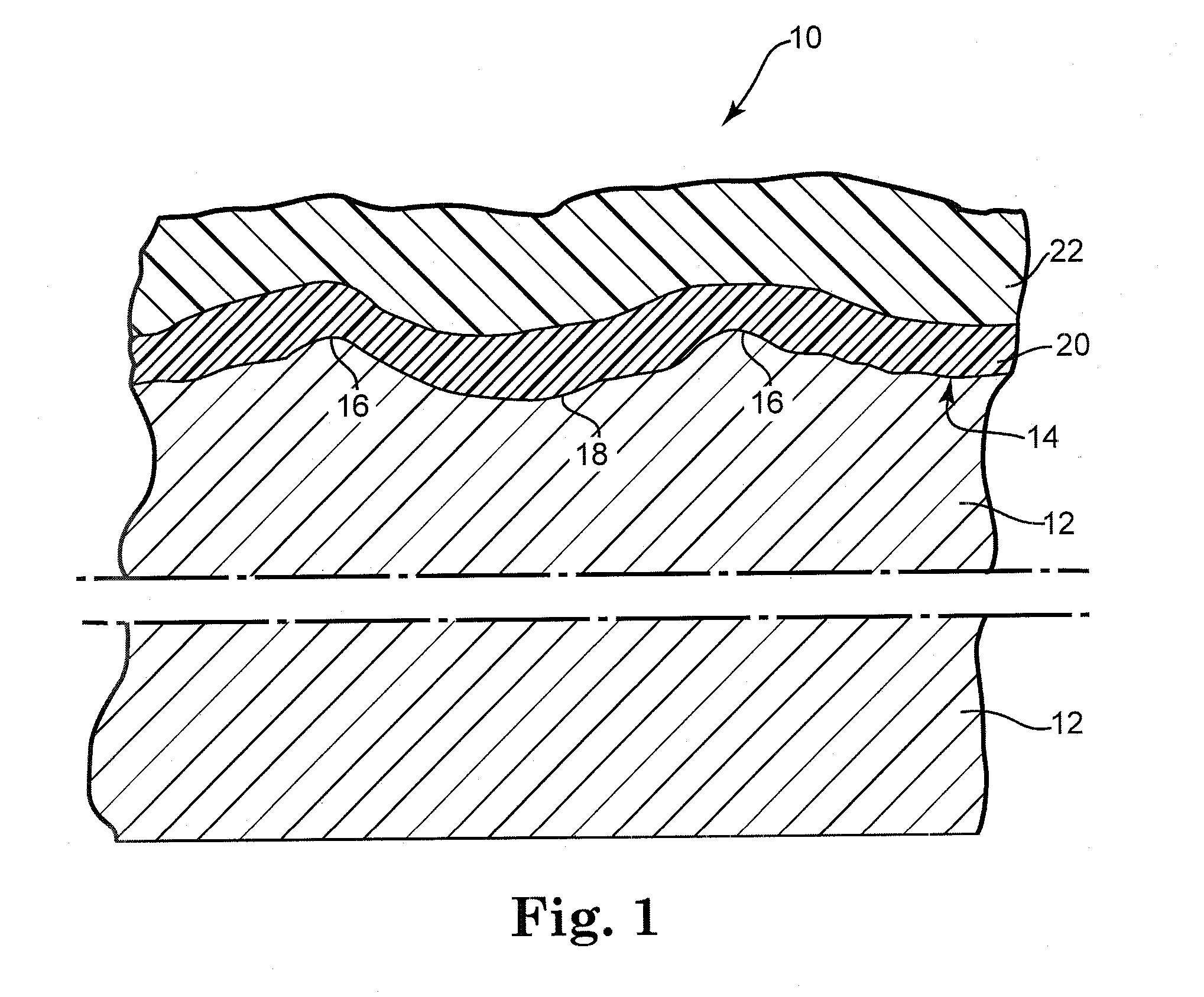 Coating system for cement composite articles