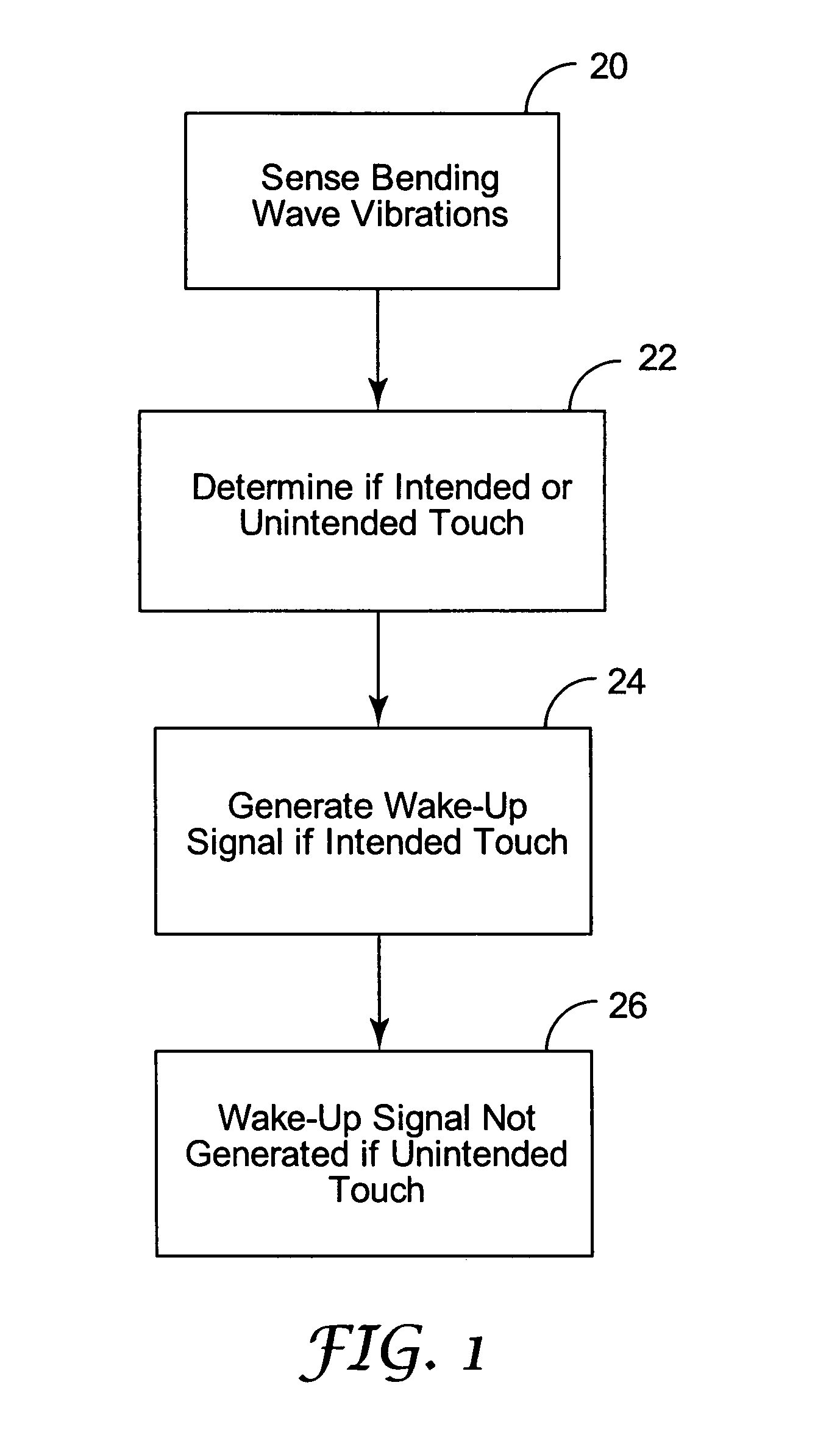 Wake-on-touch for vibration sensing touch input devices