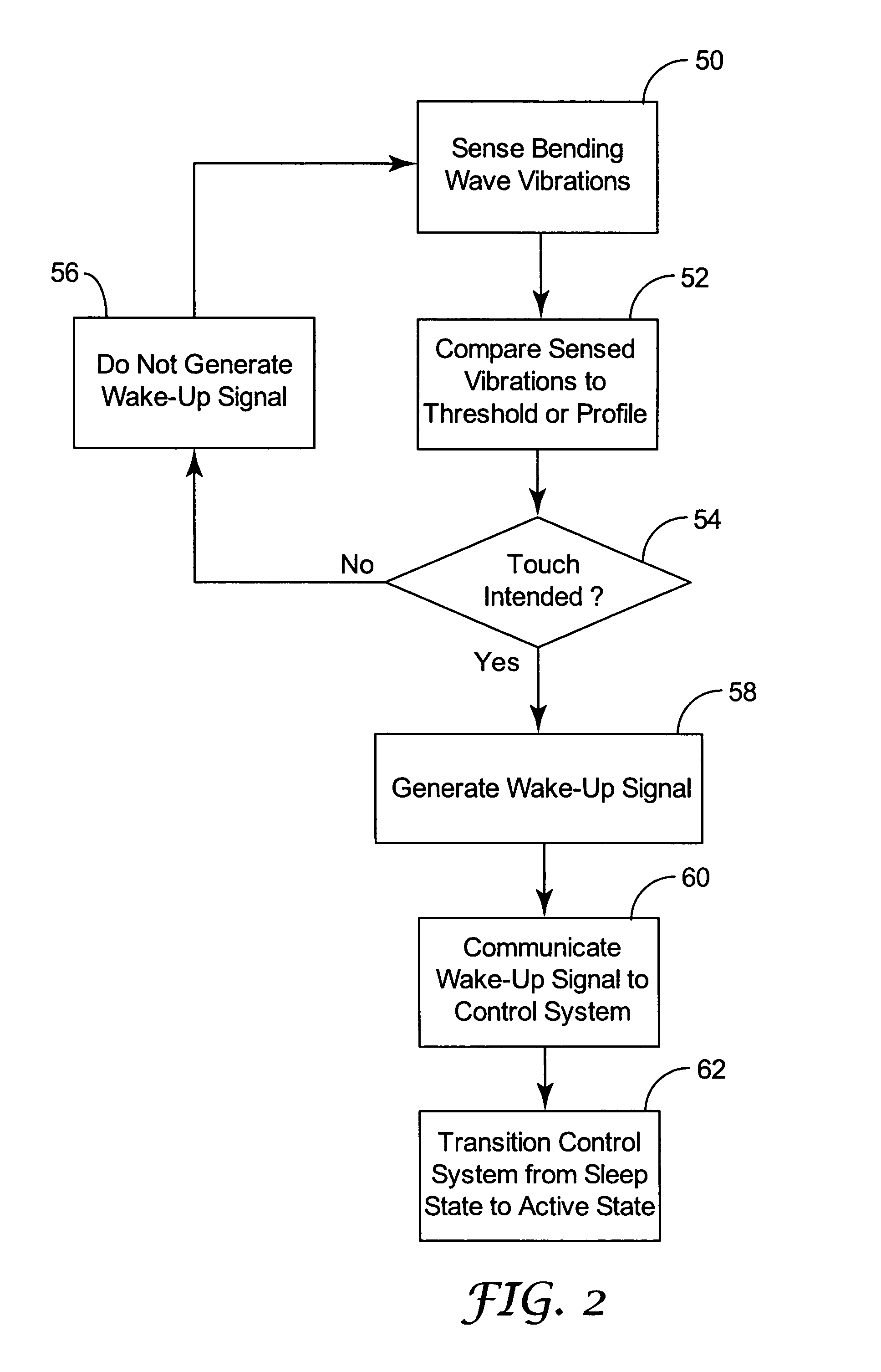 Wake-on-touch for vibration sensing touch input devices