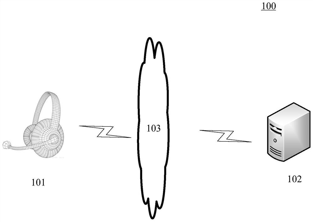 Audio signal processing method and device, electronic equipment and storage medium